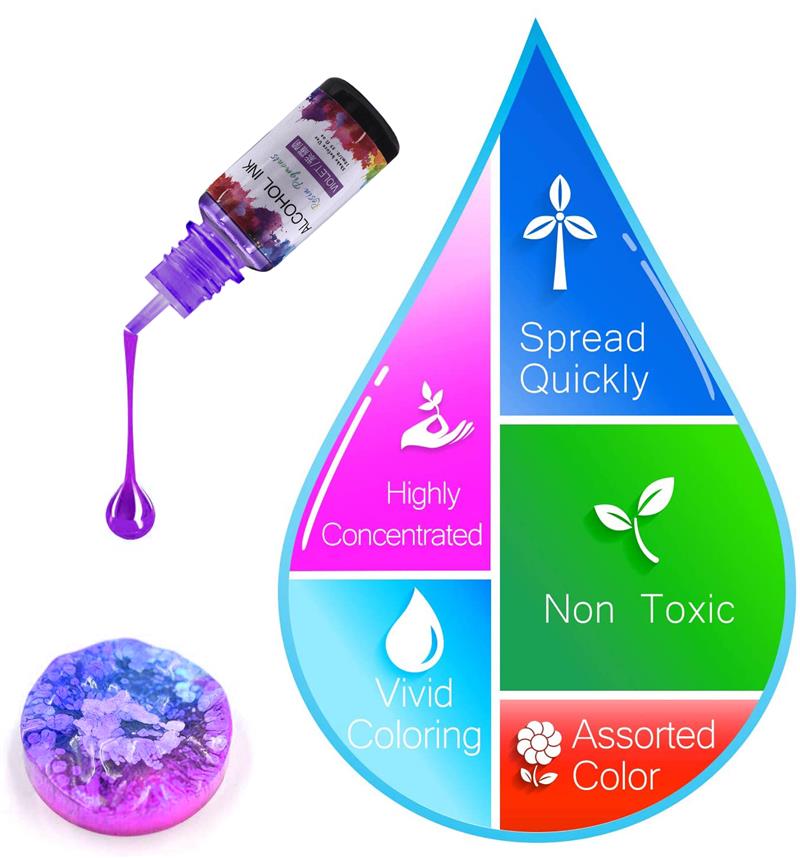 24 Color/Set 10ml  Resin Pigme - Resin Pigment Set review and price