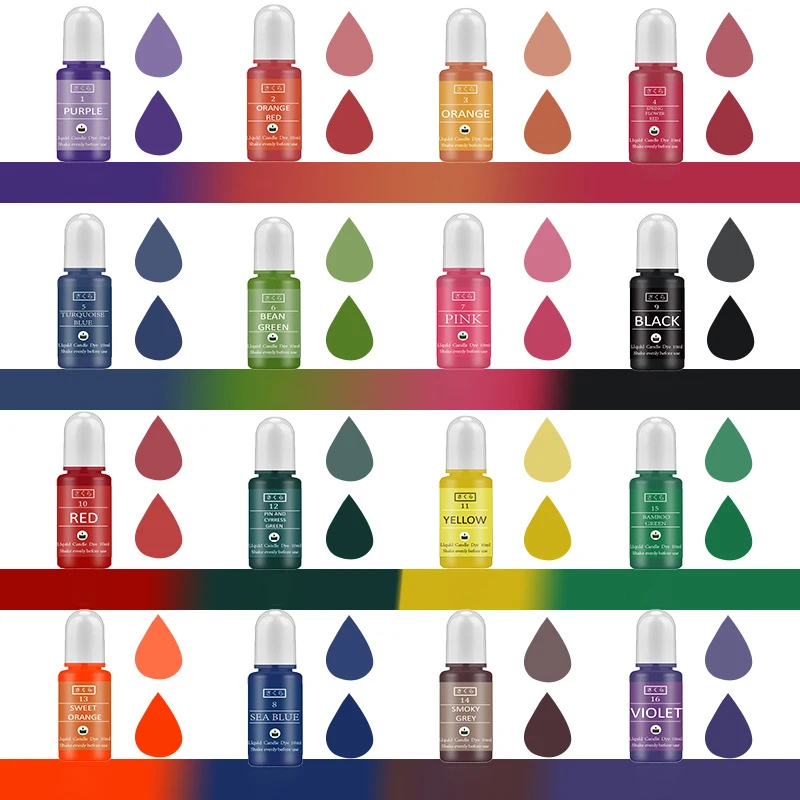 DIY Epoxy Resin Pigment Kit Ca - Resin Dye Alcohol review and price